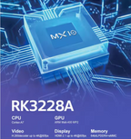 Android TV Box Mini MX10 – Convierta su TV en un Centro de Entretenimiento 4K